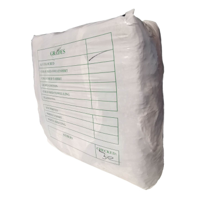 General Purpose Nylon & Cotton Waste Rag